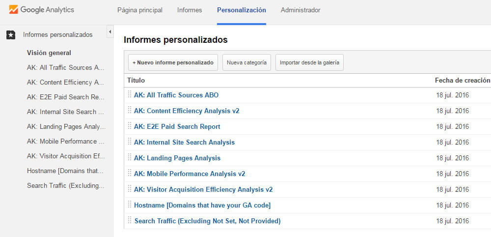 Informes esenciales de Google Analytics