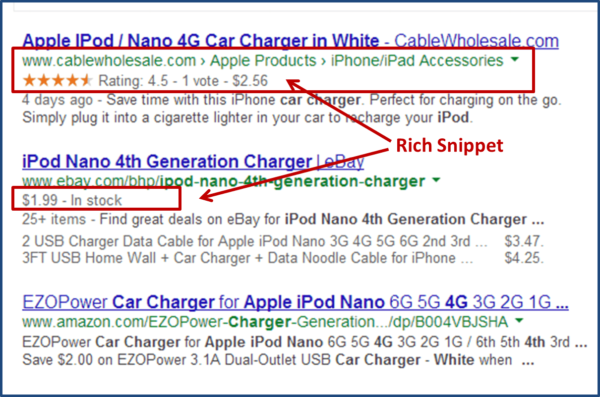 mejoras seo rich snippets