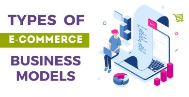 tipos ecommerce